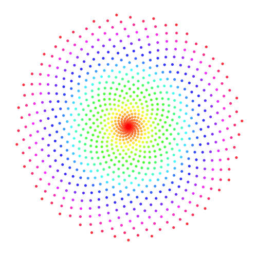 Phyllotaxis With R 